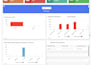 implement, customize and setup odoo erp for your business